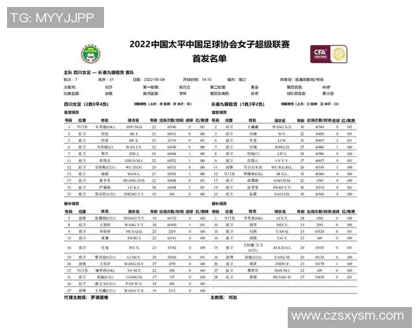 北京足球队强势领跑锦标赛积分榜积73分展现冠军实力